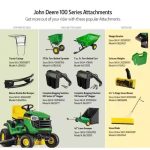 John Deere S100 42-Inch 17.5 HP Gas Hydrostatic Riding Lawn Tractor - Image 6